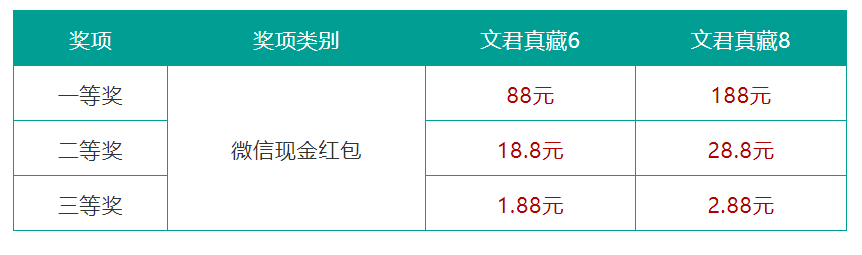瓶盖扫码红包软件2.jpg