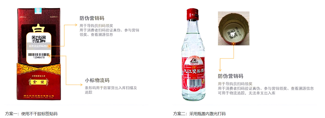 酒水一物一码瓶盖赋码