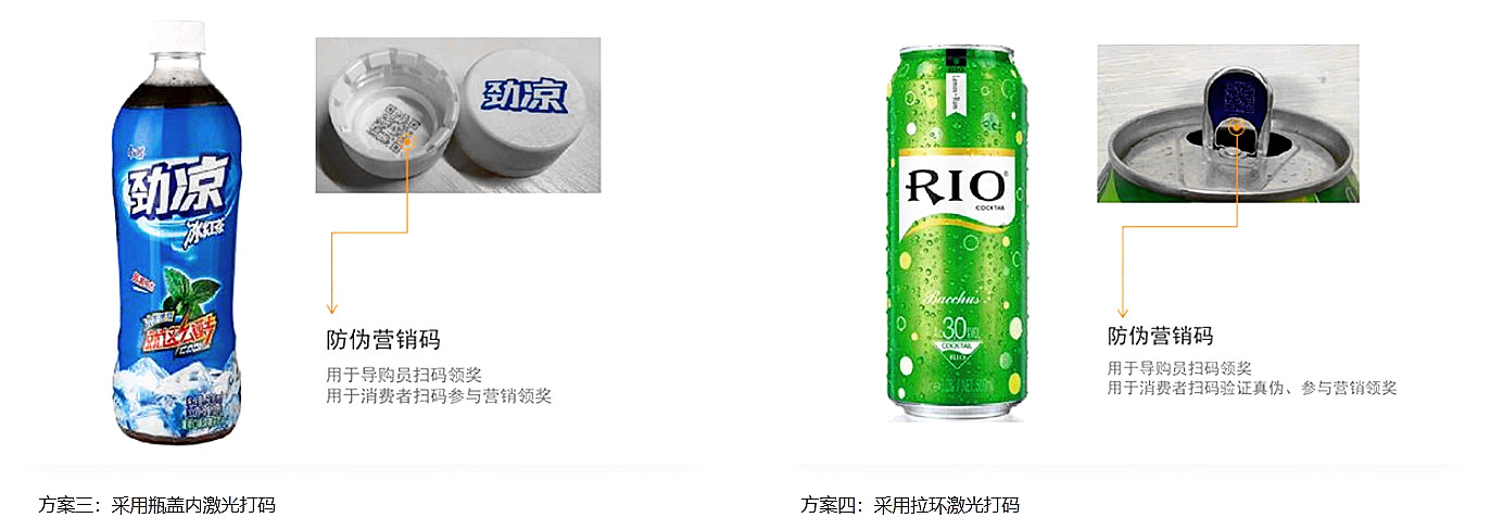酒水一物一码拉环赋码