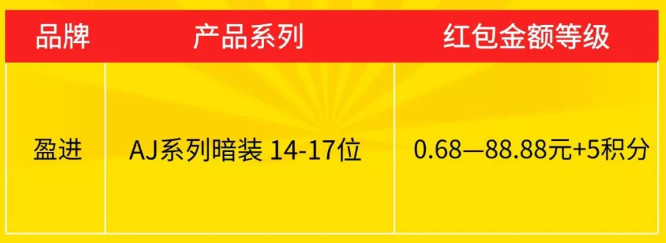一物一码抽奖系统3.jpg