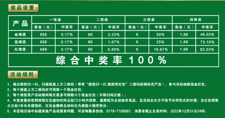 一物一码红包活动怎么做的2.jpg