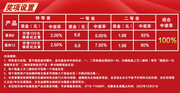 一物一码红包活动怎么做的4.jpg