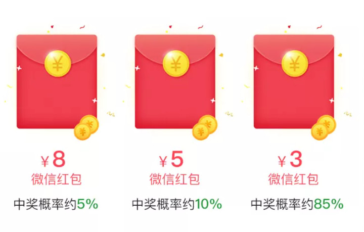 扫二维码抽奖发红包怎么做3.jpg