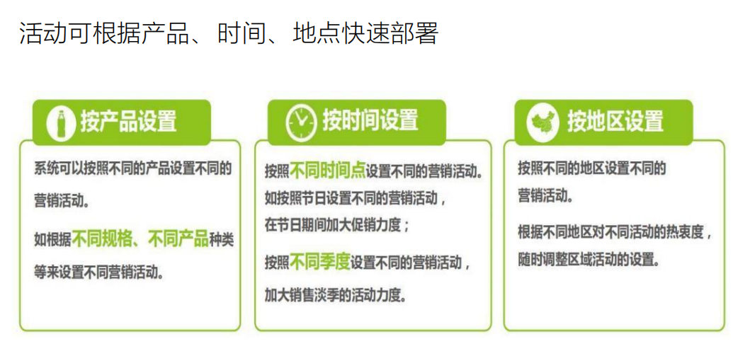 二维码红包系统怎么做1.jpg