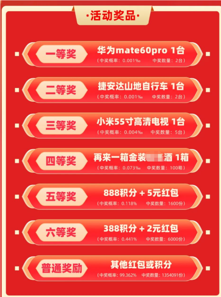 微信扫码抽奖活动怎么做3.png